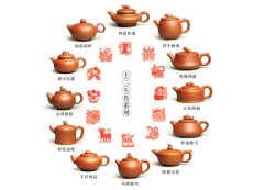 紫砂壶图片：十二生肖系列 - 美壶网